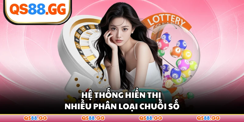 Hệ thống hiển thị nhiều phân loại chuỗi số