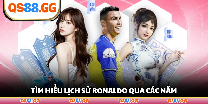 Tìm hiểu lịch sử Ronaldo qua các năm